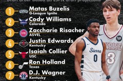 尼克斯队应对伦纳德丑闻：声誉挑战与凝聚力考验