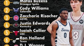 尼克斯队应对伦纳德丑闻：声誉挑战与凝聚力考验